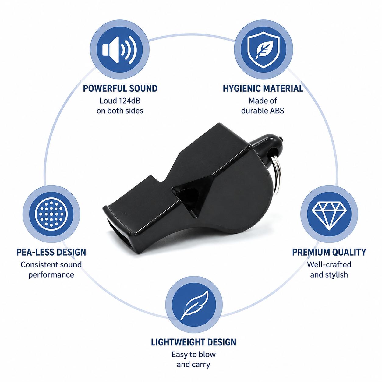Professional-Grade High-Frequency Emergency Whistle - Durable Non-Toxic Polyethylene, Emergency Alert, Reliable Sound, Ergonomic - For Sports Referees, Outdoor Activities