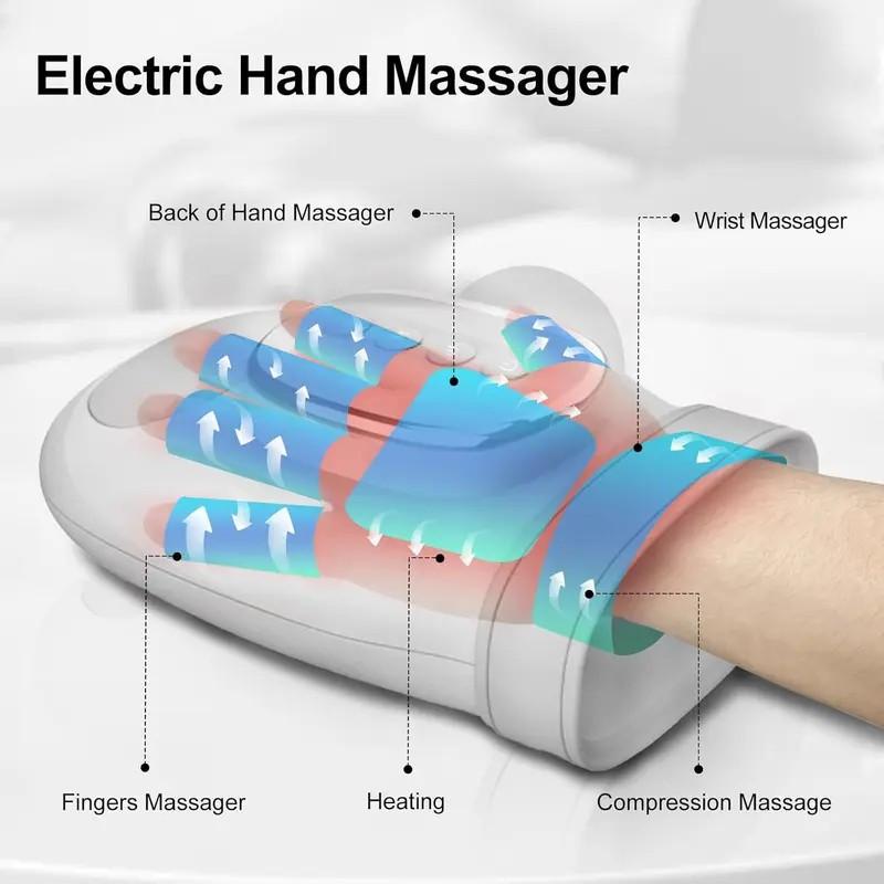 Heat Therapy Hand Massager, Compact, Portable Massagers, Ultimate Relief for Hands, Wrist, Fingers, Arthritis, Carpal Tunnel Syndrome, Ideal Gift for Men and Women