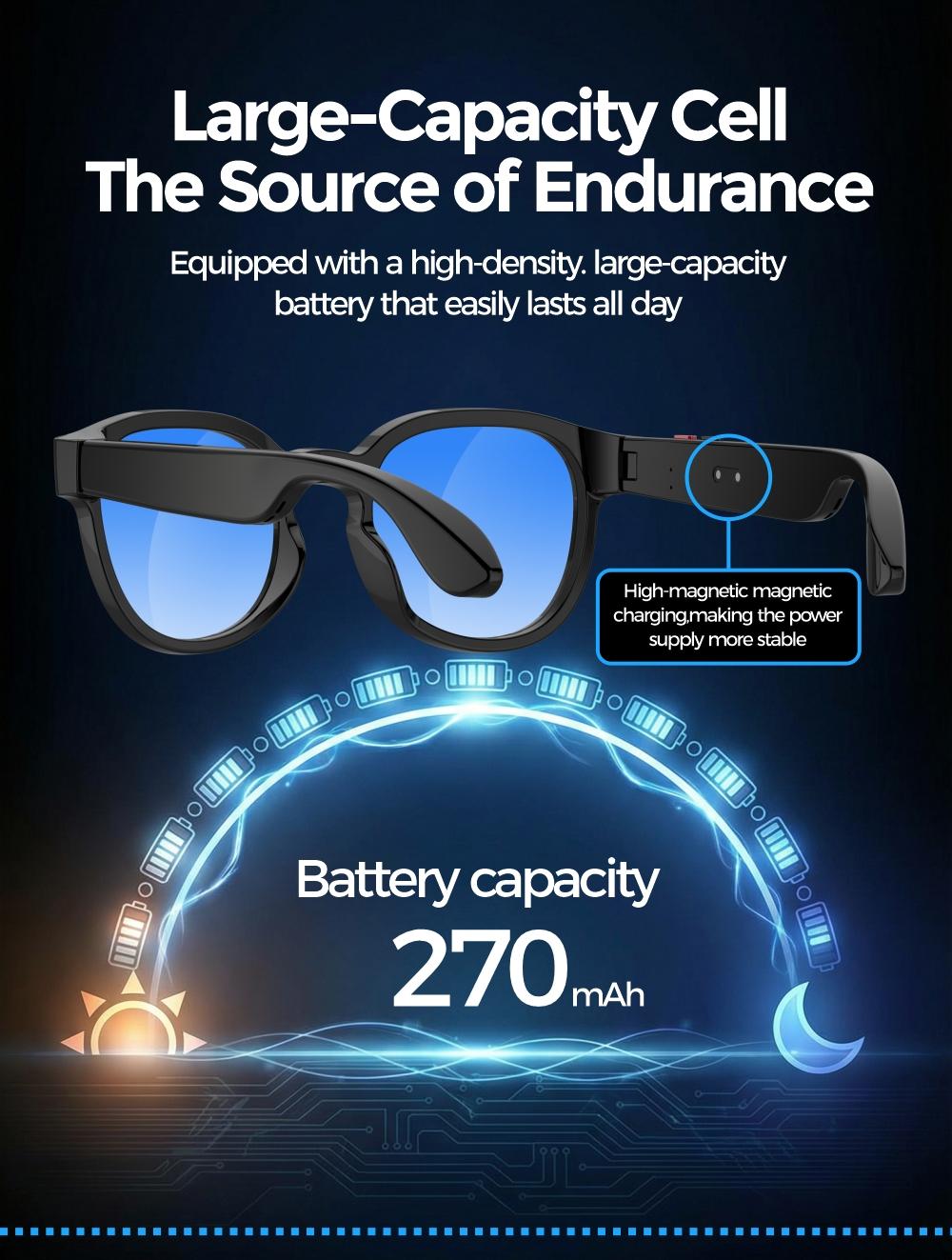 2026 New AIMB-S1 All-in-One AI Smart Camera Glasses, 1080P HD EIS Anti-Shake Video, AI Image Recognition & Voice Control, Bluetooth Audio Calls, Wi-Fi Transfer, Magnetic Charging, Lightweight Wearable Glasses for Travel, Sports & Daily Outdoor Use