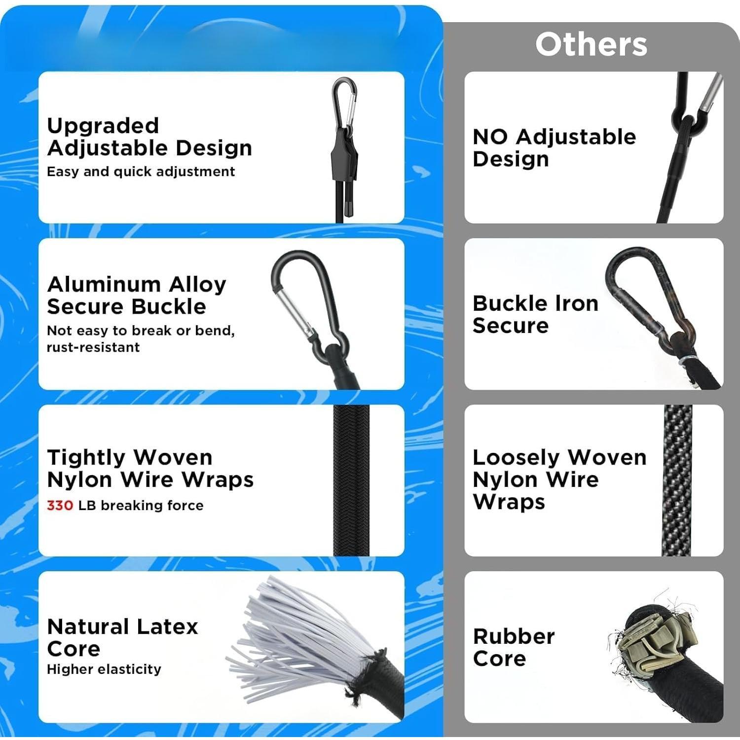 24 Inch Adjustable Bungee Cords with Carabiner Hooks, 4 Pack Heavy Duty Outdoor Super Elastic Bungee Straps Easily Adjust from 8" to 30" for Cargo, , Luggage, Carts, 24 Inch Adjustable Bungee Cords with Carabiner Hooks, 4 Pack Heavy Duty Outdoor Super Elastic Bungee Straps Easily Adjust from 8" to 30" for Cargo, , Luggage, Carts,