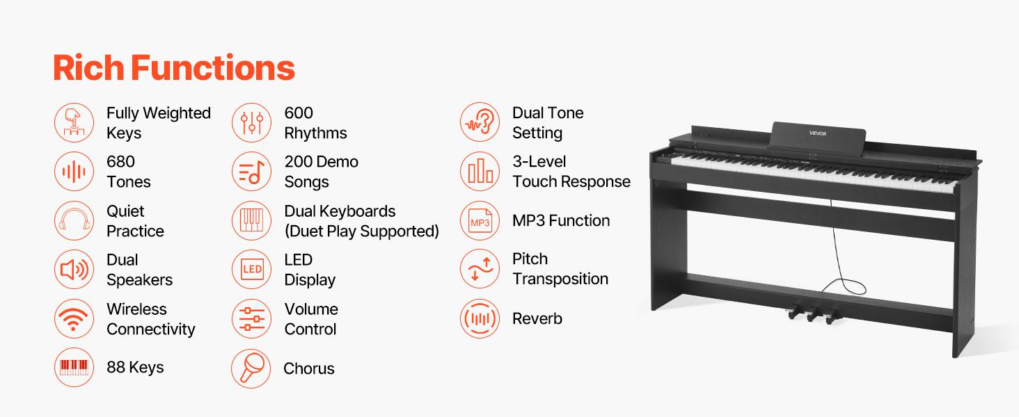 VEVOR Weighted Digital Piano, 88 Keys Fully Weighted, Electric Piano Keyboard with Furniture Stand, Power Adapter, Triple Pedal, 680 Tones, Support Wireless Connection, with Headphones, for Beginners
