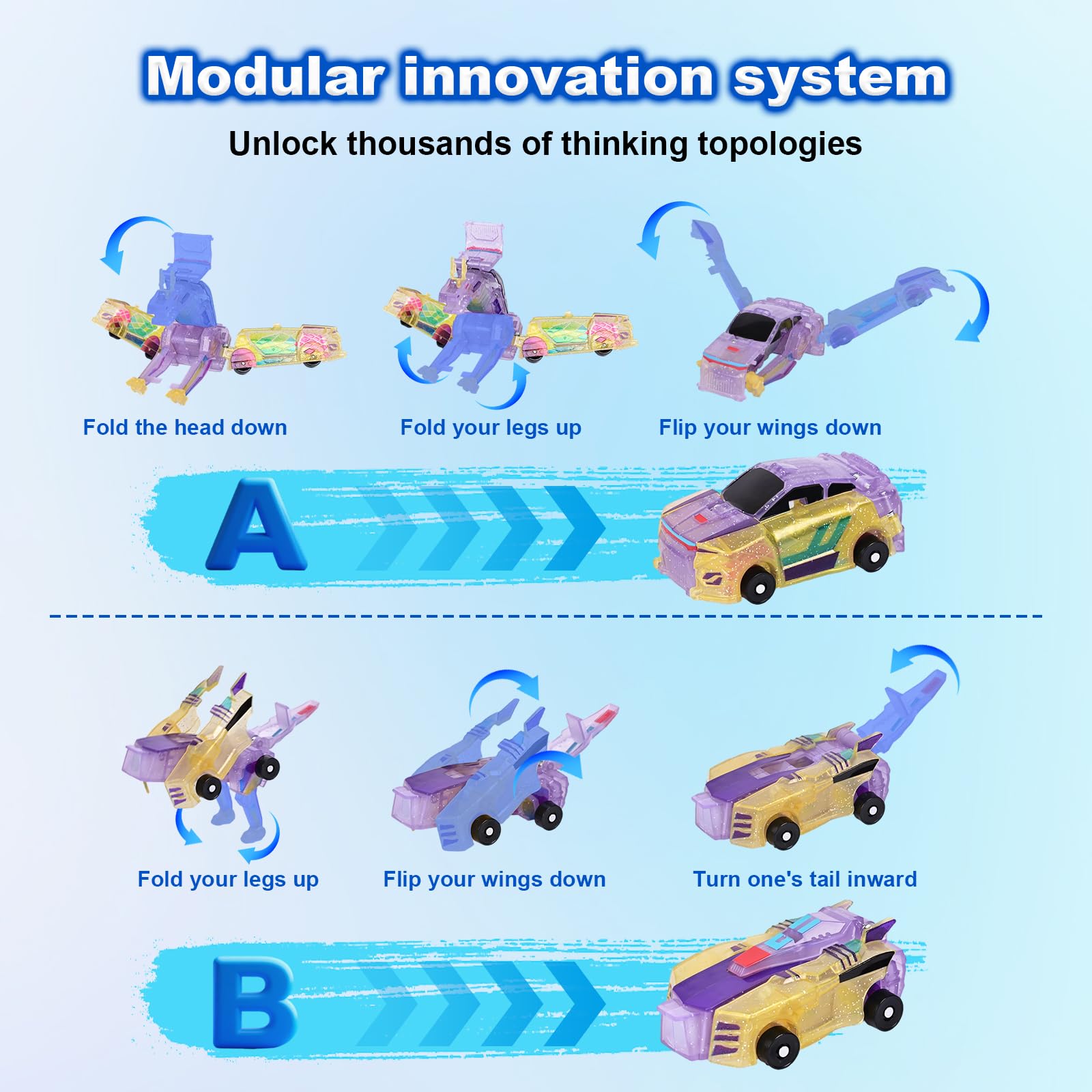 Dinosaur Transforming Car Toy, Magnetic Cars Transform into Dinosaurs,Fun - Collision Transformation Car Toys for Boys & Girls|Party Favors Gift for Birthday, Christmas (Blue) dinosaur toysdinosaur toys collision transforming dinosaur car toy