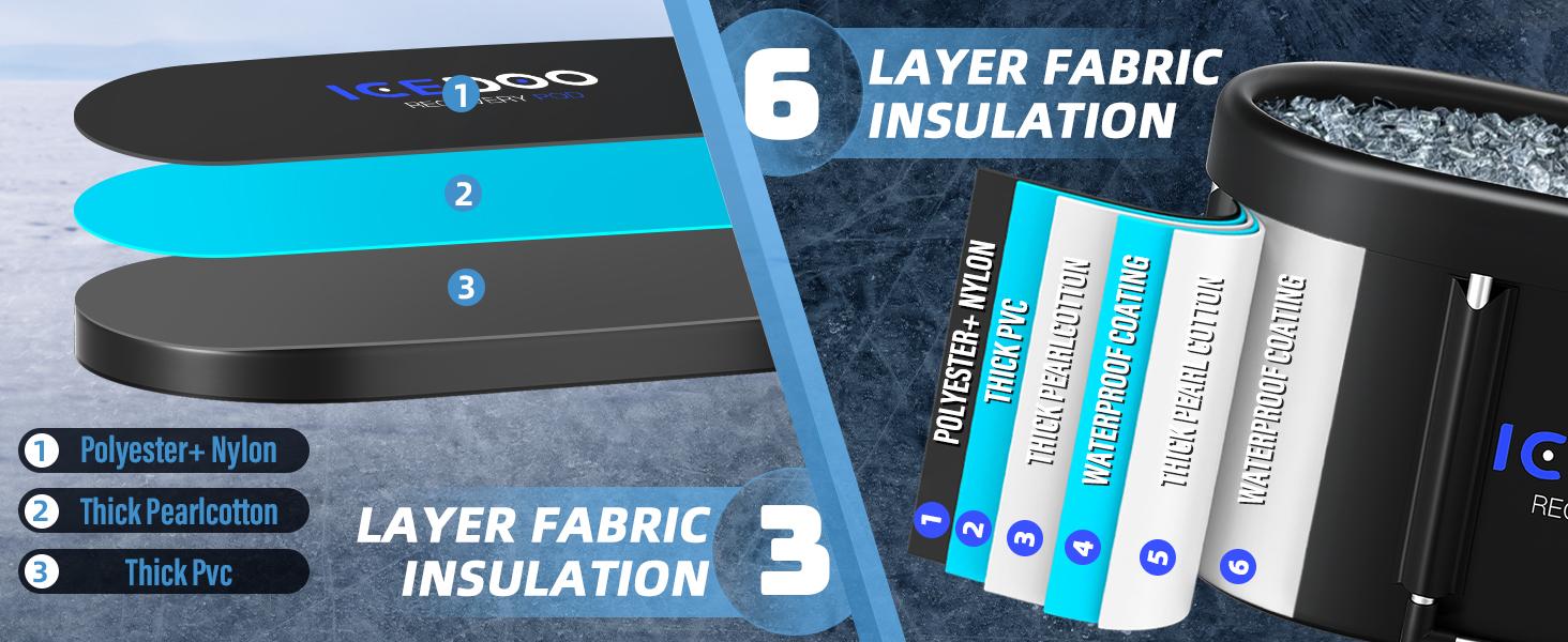 Upgrade XL 129 Gal Large Oval Ice Bath Tub for Athletes,Multiple Layered Portable Outdoor Cold Plunge Tub for Recovery,Cold Plunge for Family-Foldable Ice Baths for Home,Gyms,Indoor use Upgrade XL 129 Gal Large Oval Ice Bath Tub for Athletes,Multiple Layered Portable Outdoor Cold Plunge Tub for Recovery,Cold Plunge for Family-Foldable Ice Baths for Home,Gyms,Indoor use