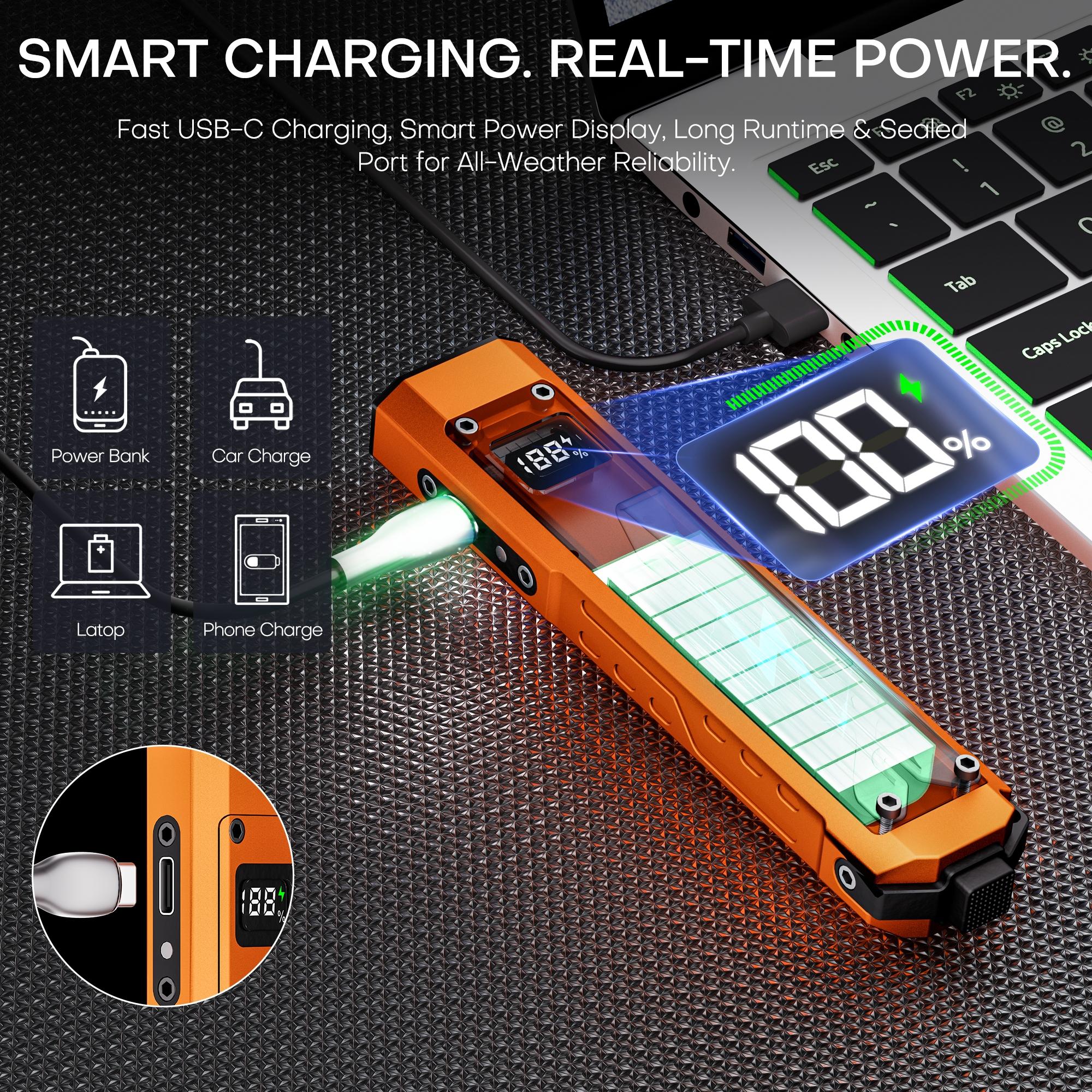 1500 Lumens Rechargeable Edc Flat Panel with Green Laser, UV and LED Combo, Magnet Led Flashlight, Portable Pocket Light, Outdoor Emergency Torch