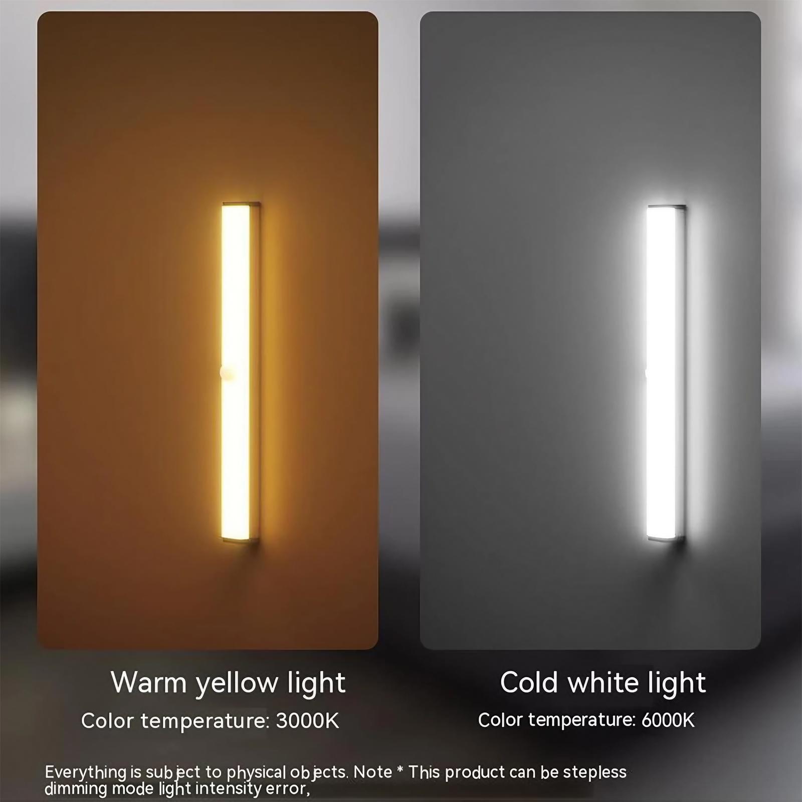 Smart Motion Sensor LED Light Strip: Rechargeable Bright Adjustable Lighting for Wardrobe Stairs Kitchen Garden Energy Efficient Installation No Drilling Needed Adjustable Leds