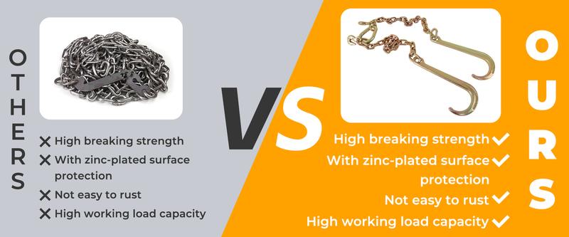 Findmall 5/16" X 2' G70 Tow Chain J-Hooks V-Chain Flatbed Truck Rollback Wrecker Carrier