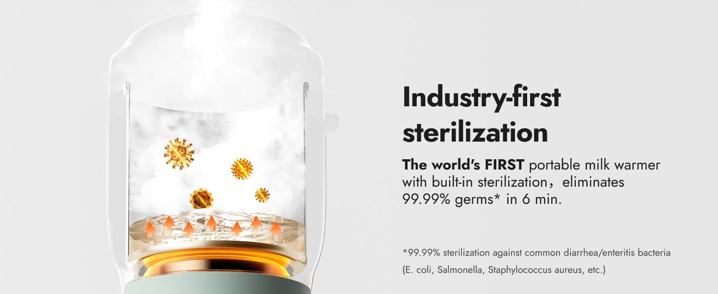 Papablic Pro Portable Bottle Warmer for Travel – Fast Heating, Built-in Sterilizer, 30W Fast Charge, 5-Temp Control, Easy-Clean Wide Mouth, Baby Milk Warmer for Breastmilk & Formula