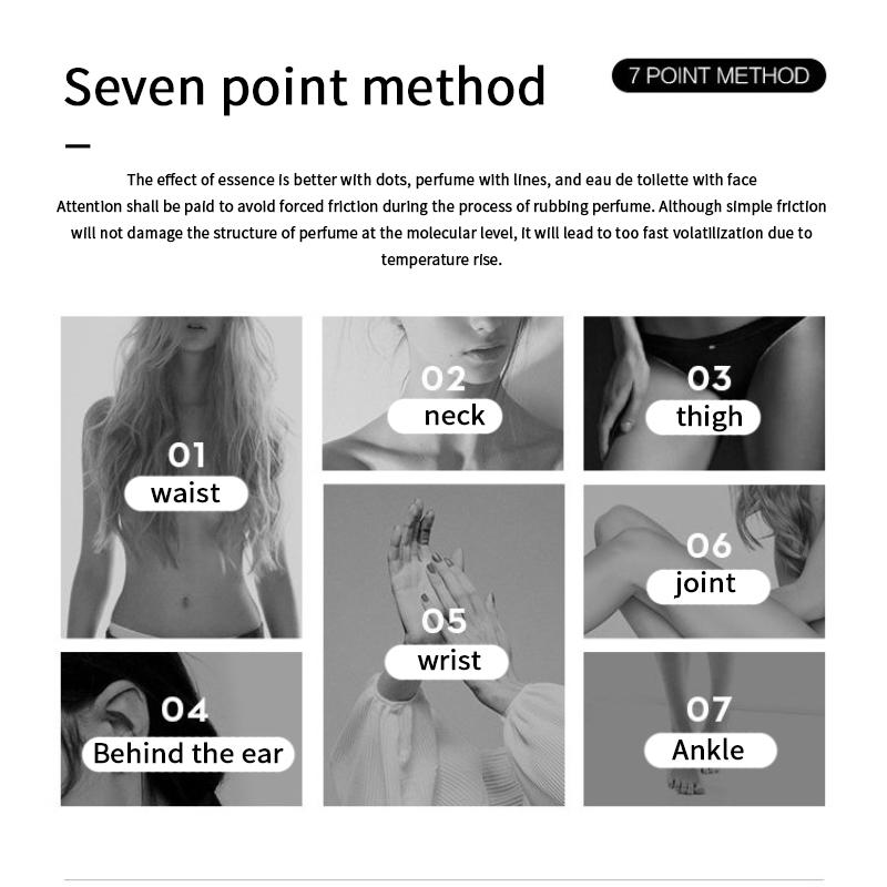 Women's Perfume 50ML, Floral Fruity Fragrance for Women & Girls, Perfect Gift for Valentine's Day, Daily Use & Special Occasions