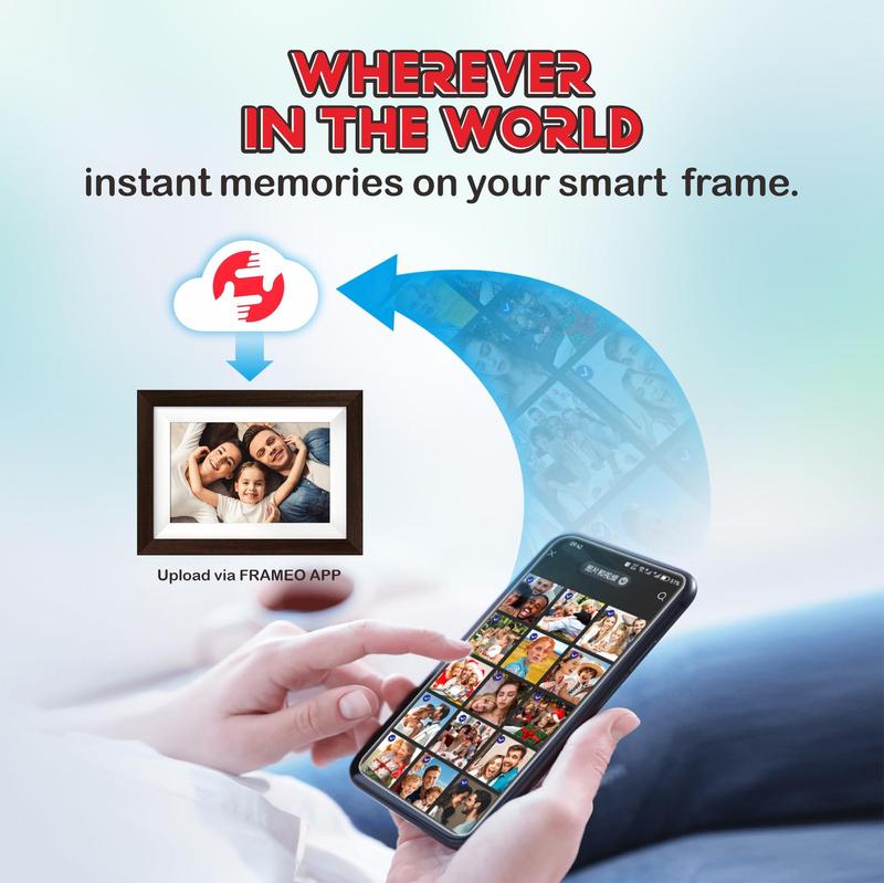 Springtok Frameo EKoio Gift box,Gift ideas,10.1 Inch WiFi Digital Picture Frame,1280 * 800IPS HD,32GB Storage,Wall Mountable,Auto-Rotate,Easy to Share Photos or Videos,Digital Photo Frame,Gift for mom,Mother's Day gift,Valentine's Day gift,Birthday gift