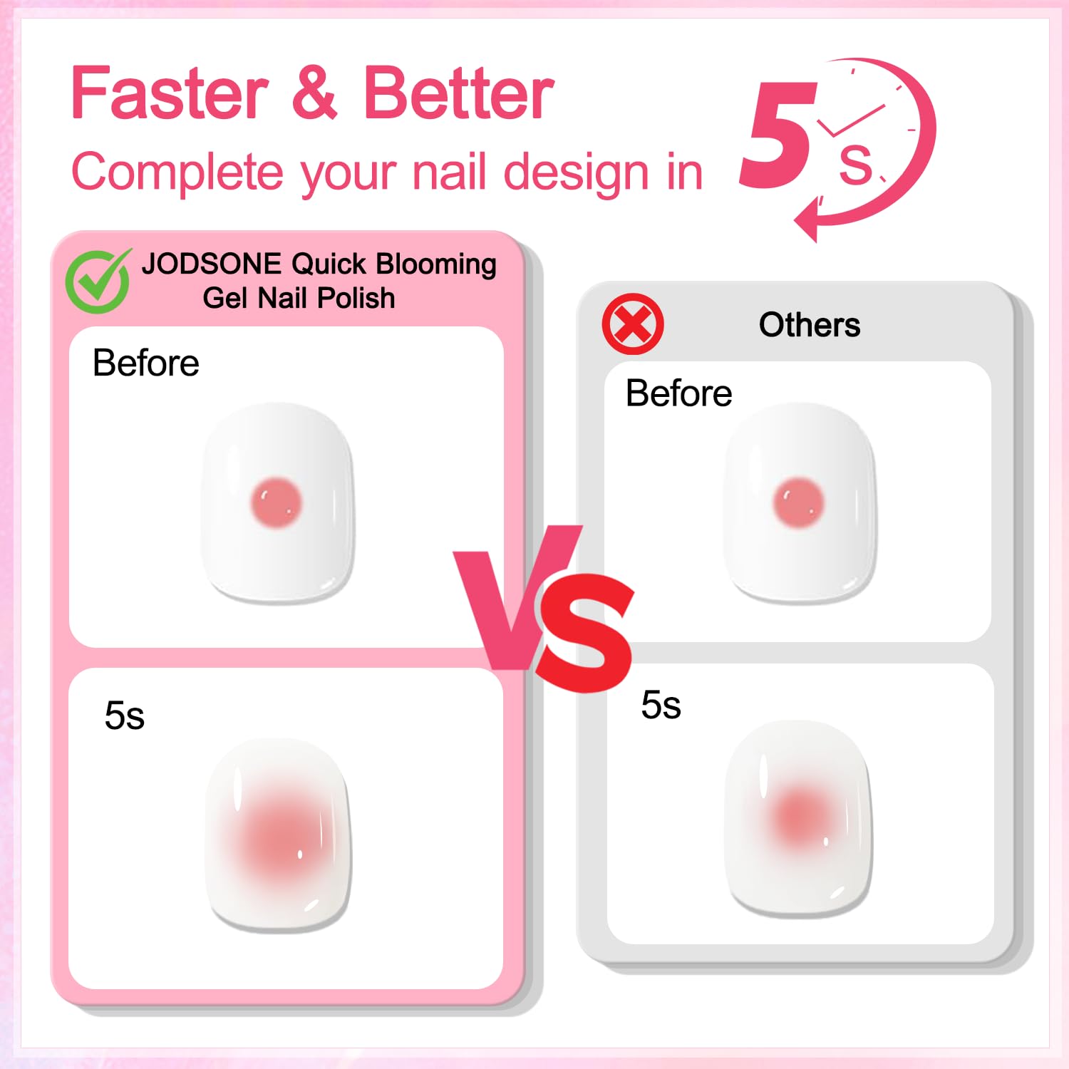 JODSONE 10ML Blooming Gel Nail Polish Clear Marble Nail Nail Art Accessories for Spreading Effects, Floral Print, Watercolor Design for Women JODSONE 10ML Blooming Gel Nail Polish Clear Marble Nail Nail Art Accessories for Spreading Effects, Floral Print, Watercolor Design for Women