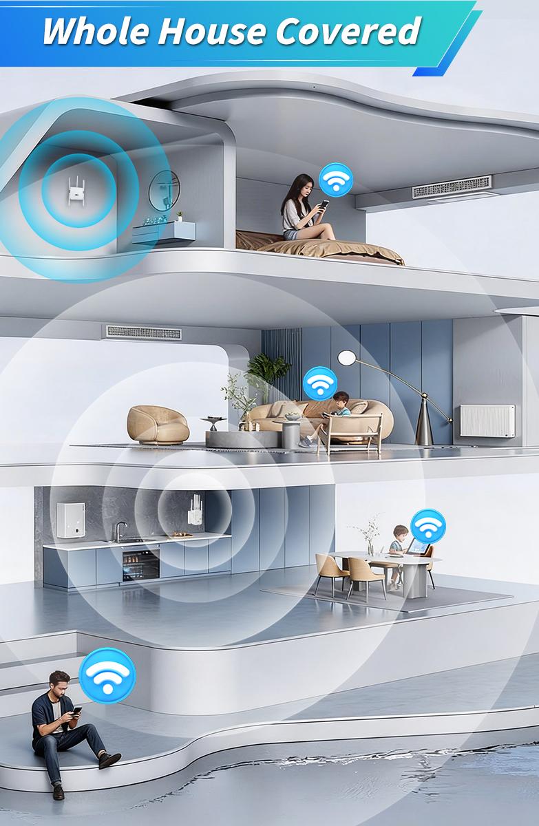 2.4g Single Band WiFi Extender 300mbps, 6 Antennas for Enhanced Coverage, Supports Multiple Devices, Home WiFi Signal Booster