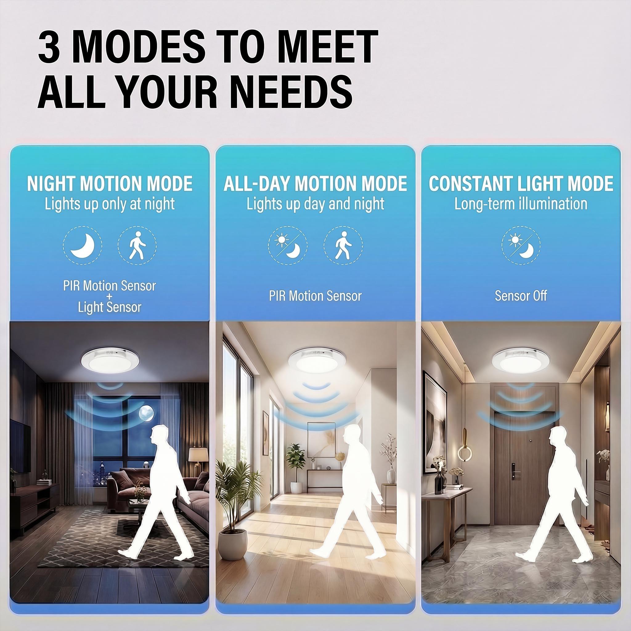 1pc/2pc/4pcs Charging Ceiling Light, Wireless Installation, Motion Sensor, Remote Control, 3-Color Dimming, 8000mah Battery, for Bedroom, Hallway, Staircase, Bathroom