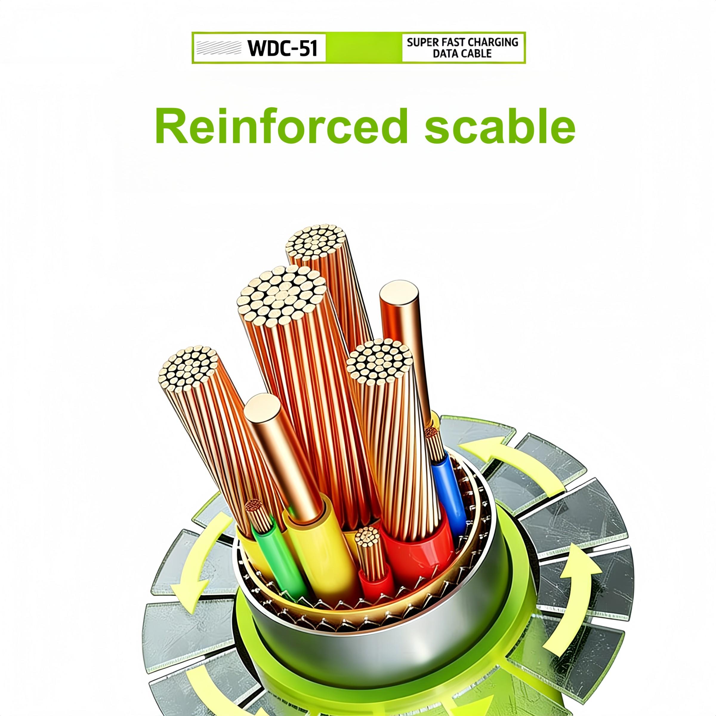 Car Accessories 4-In-1 Multi USB Charger Cable, Supports USB A, Type C, Lightning, 240w Fast Charging, Compatible with iPhone 16/15, iPad Pro, Samsung, Laptops