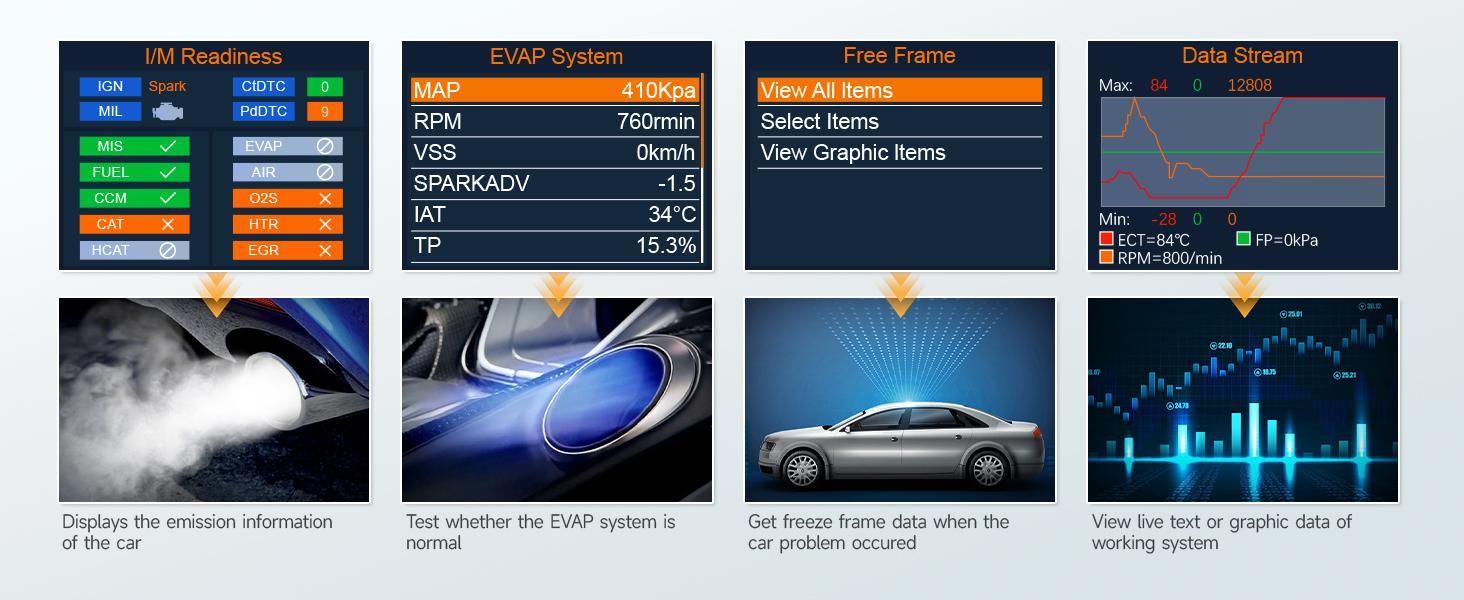ANCEL AD410 PRO OBD2 Scanner Code Reader 6V 12V Automotive Battery Load Tester