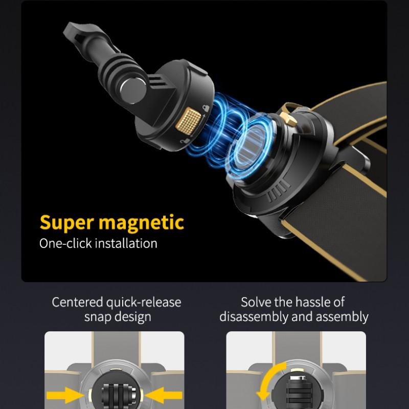 Adjustable Headwear Phone Camera Mount, First-Person View Shooting, Unboxing Camcorder Live Headband, Sports Camera Quick Release Headband