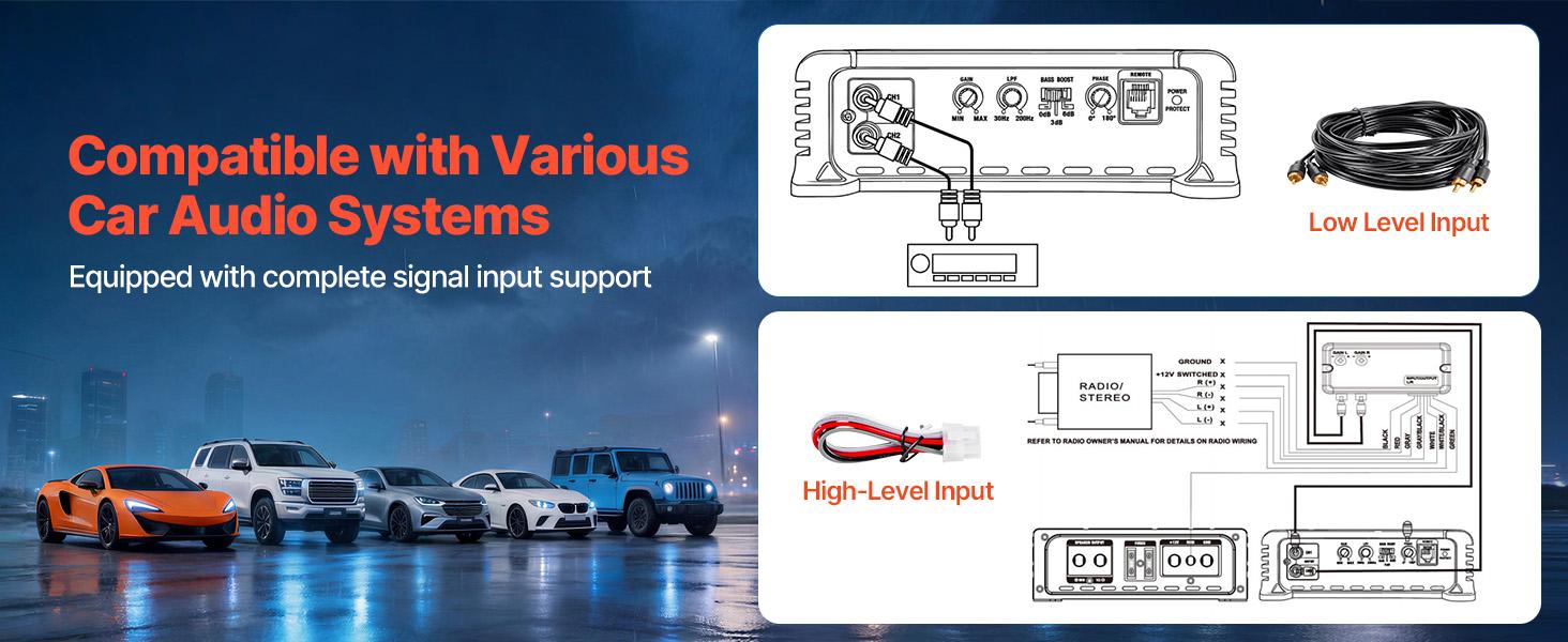 VEVOR Subwoofer Bass Package, 12 in, 490W RMS, Dual Car Audio Subwoofer and Amp Package, with Loaded Enclosure, Separate Amplifier, and Wiring Kit, for Various Vehicles Trunks, Car Audio Systems