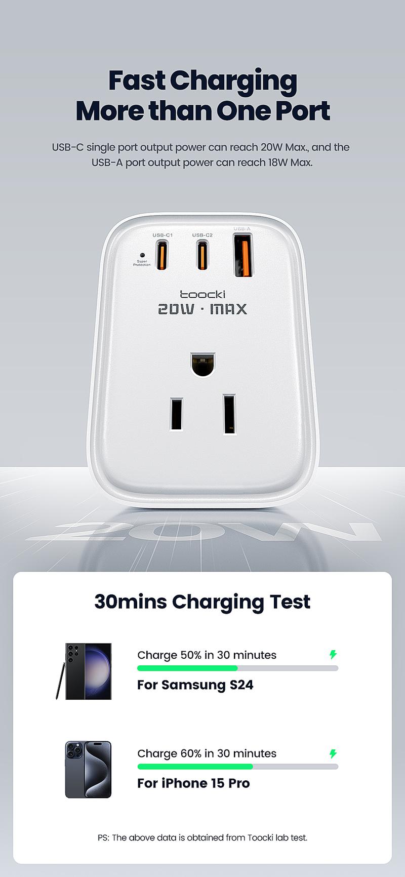 USA to Europe International Plug Adapter, Toocki Travel Adapter, (Single C port 20W Max, USB-A port 18W Max) with 3 AC, 2 USB-C, and 1 USB-A Port, Ideal for iPhone 15, iPad Air, and More,for USA to EU Germany France Iceland Italy  Greece fast charge
