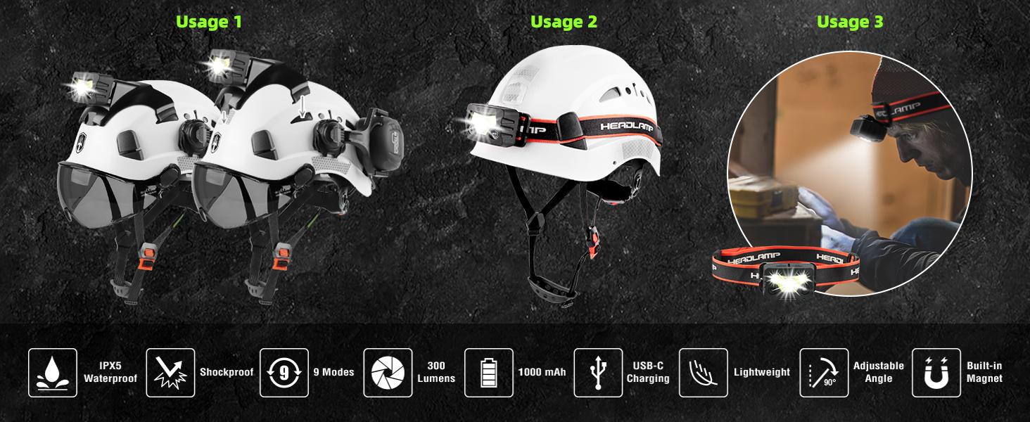 7 in 1 Vented Work Hardhat,Hard Hat with Visor Bluetooth Ear Muffs and Headlamp,Cascos De Construccion for Industrial Construction Forestry