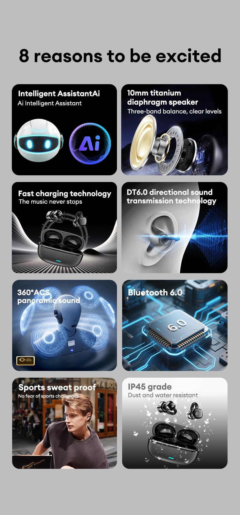 Clipbus7 Clip-on Design Earphones, Upgraded Panoramic Sound Headset, Comfortable Wearing & IPX5 Waterproof Sports Earbuds for Work, Fitness