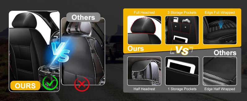 Full Set Black Seat Covers for Dodge RAM 2002-2025 | Fits 1500 2500 3500 Truck Pickup | Crew/Quad Cab with Curved Bench | Heavy Duty Truck Seat Protectors Full Set Black Seat Covers for Dodge RAM 2002-2025 | Fits 1500 2500 3500 Truck Pickup | Crew/Quad Cab with Curved Bench | Heavy Duty Truck Seat Protectors