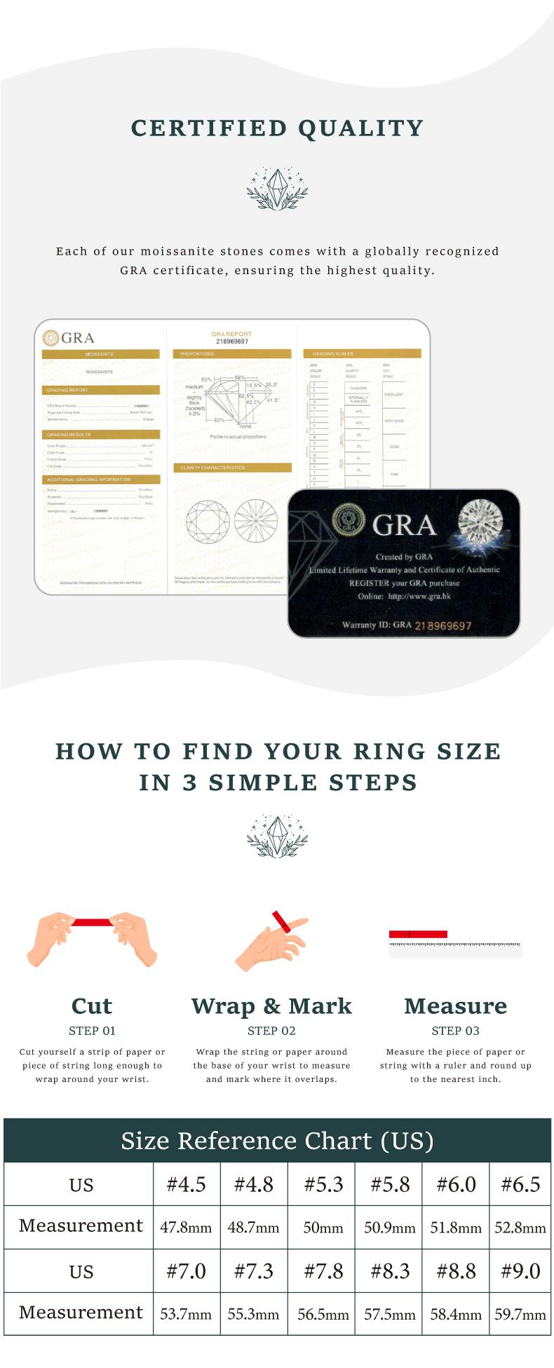 3-5CT King of carats Crushed Ice Cut Synthetic Moissanite Wedding Ring - Cluster Engagement ring, Perfect Gift for Anniversary、Proposal、Promise, With gift box