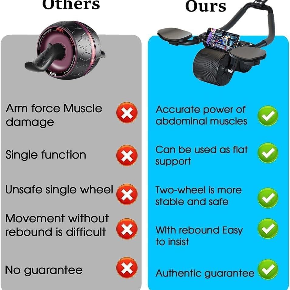 Ab Roller With Knee Pad, Automatic Rebound Abdominal Training Tools With Timer, Abdominal Exercise Equipment For Home Gym, Abdominal Fitness Wheel