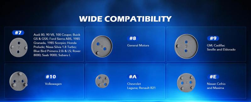 Orion Motor Tech24pcs Heavy Duty Disc Brake Caliper Tool Set Disc Brake Caliper Compressor Wind Back Tool Brake Spreading Tools, Red/Blue/Black Brake Caliper Tool Set,Fits Most American, EU, JP Autos Repair Tool Set, Adjustable Kit