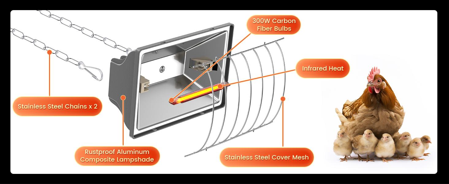 300W Chicken Coop Heater for 30 Chicks Or Ducks, 9.84ft Cord Brooder Heating Plate & Heat Lamp Chicken Coop House with Adjustable Temp & Hanging Height for Livestock Pet Supplies Outdoor