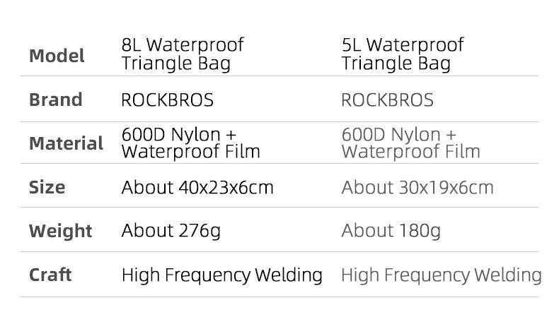 ROCKBROS 8L Bike Bicycle Frame Bag Waterproof Bikepacking Bike Bag Triangle Frame Bag Large Bike Storage Bag Under Frame