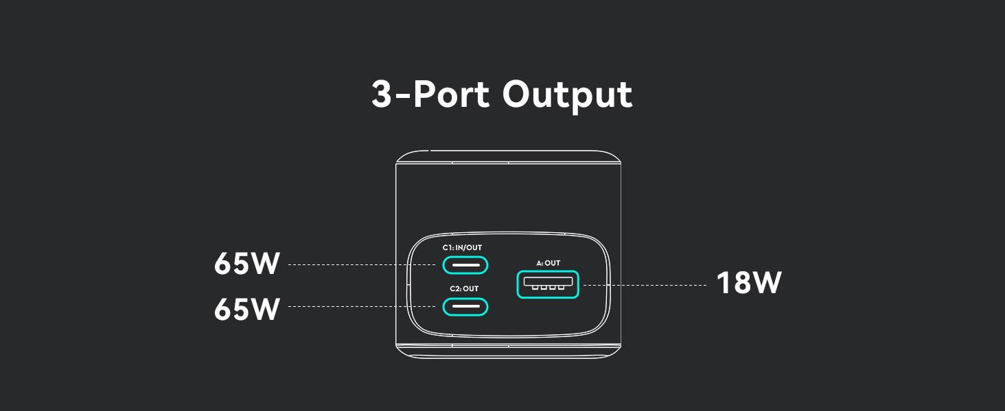MOKiN Fast Charging Power Bank For Laptop | 24000mAh 140W Type-c USB ports