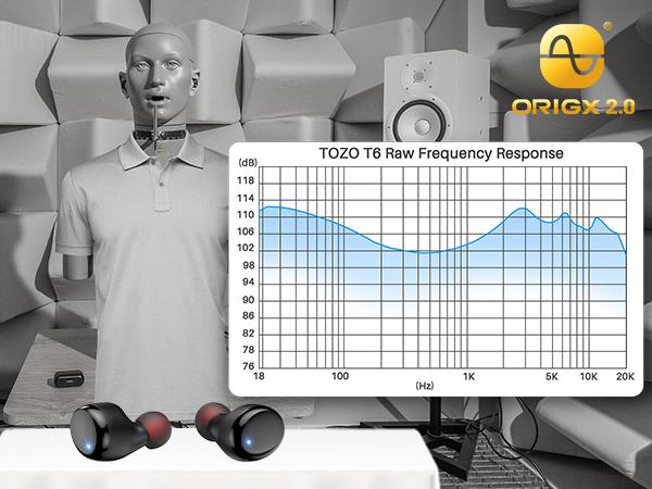 TOZO T6 Ergonomic with APP Edition(2024) True Wireless Earbuds IPX8 Waterproof Audio Headphone Electronic Headset mini earbuds mini headphones FathersDayGift TOZO T6 Ergonomic with APP Edition(2024) True Wireless Earbuds IPX8 Waterproof Audio Headphone Electronic Headset mini earbuds mini headphones FathersDayGift