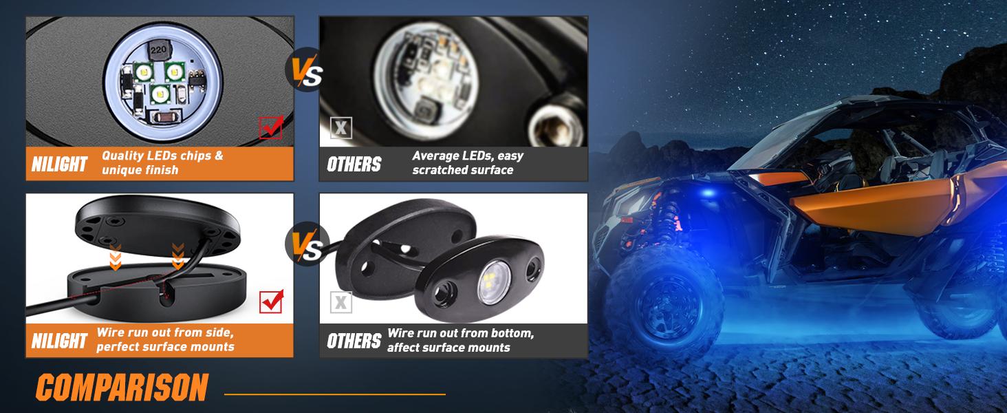Nilight 4PCS LED Rock Light Set – Blue Waterproof Light Pods | Under Body Wheel Well Accent Lights | For Car Truck ATV UTV SUV Motorcycle Boat | IP68 Rated dealsforyoudays decor