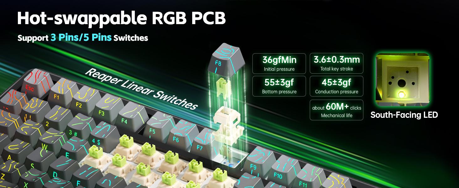 Aula F75 MAX Wireless Mechanical Keyboard with TFT Screen and Knob, Gasket Keyboard in 75% Layout, Hot Swappable Gaming Keyboard for PC/Mac/Linux