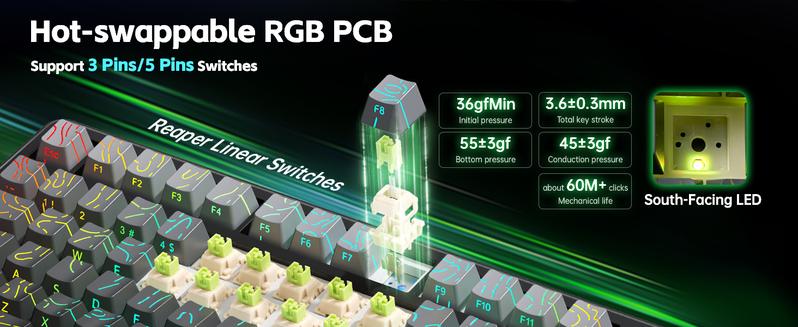 Aula F75 MAX Wireless Mechanical Keyboard with TFT Screen and Knob, Gasket Keyboard in 75% Layout, Hot Swappable Gaming Keyboard for PC/Mac/Linux