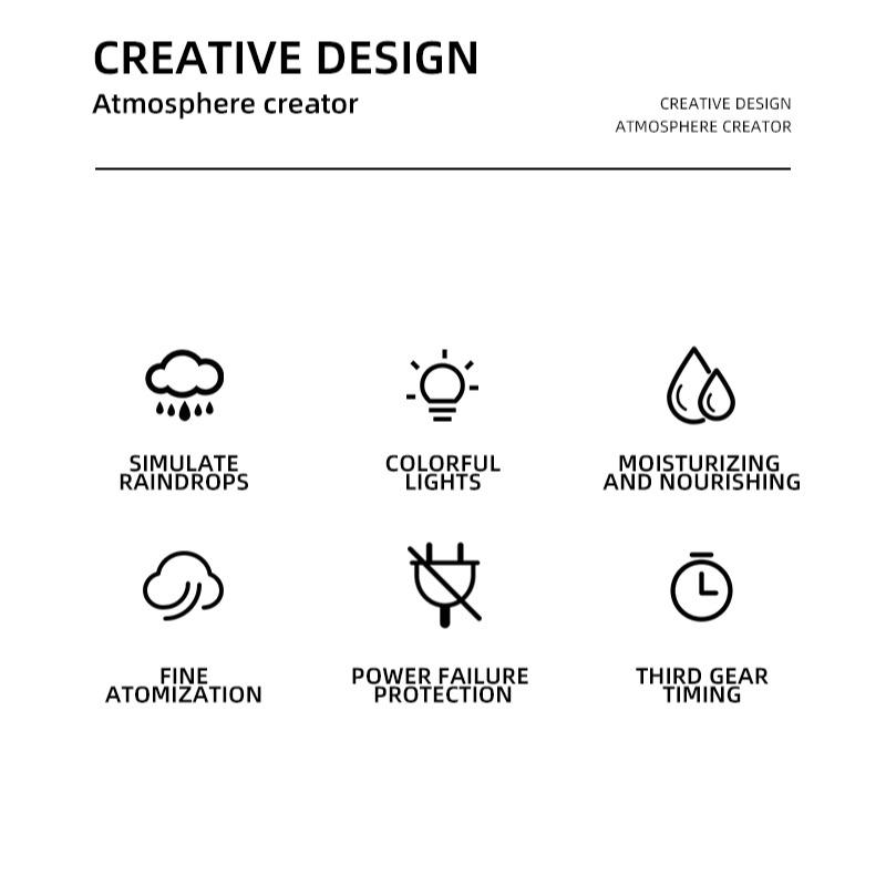 USB Plug-In Essential Oil Diffuser 450ML Cloud Humidifier Fragrance Aroma Humidifier Raindrop Filter with Music, Colorful LED Lights, Timer & Auto Shut-Off