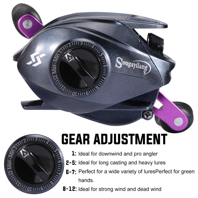 Sougayilang  Fishing Reel 7.2:1 High Speed Gear Ratio with 8+1 Ball Bearings for Freshwater and Saltwater Bait Casting Line Spool Teardrop Wheel