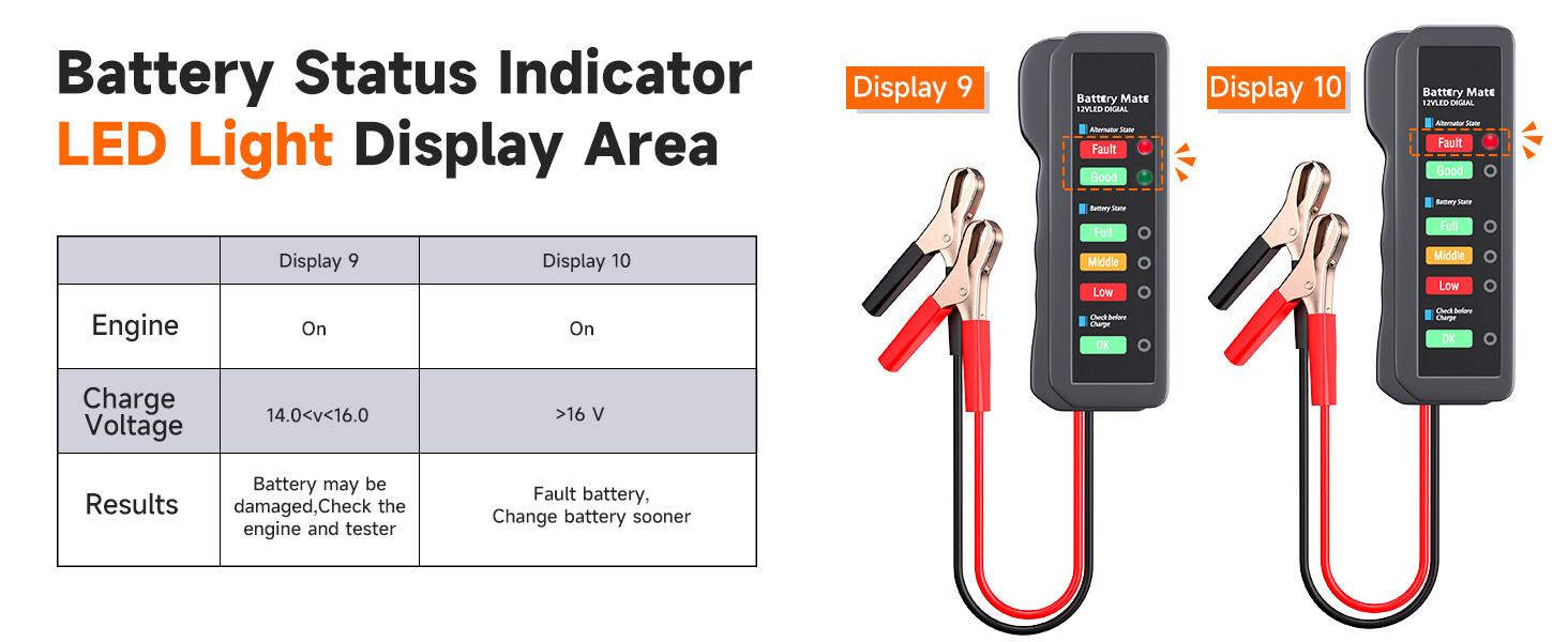 BM310 12V Car Digital Alternator Battery Tester Batteries Detector with 6 LED Lights Display for Car Automotive Motorcycle, Battery Health Analyzer, Car Battery Tester Scan Tool BM310 12V Car Digital Alternator Battery Tester Batteries Detector with 6 LED Lights Display for Car Automotive Motorcycle, Battery Health Analyzer, Car Battery Tester Scan Tool