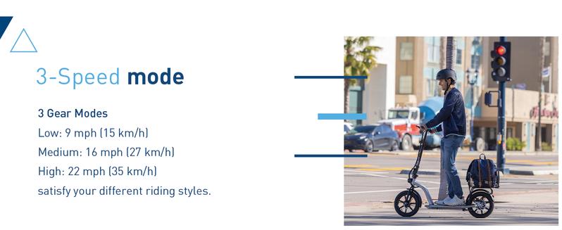 Hiboy ECOM 14 Electric Scooter - Electric Scooter for Adults - 31 Miles Long Range & 22Mph Folding Commuter Electric Scooter - Fat Tire Electric Scooter