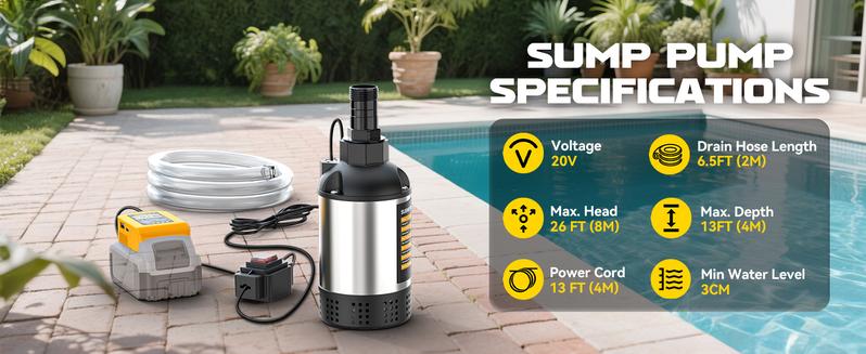 Cordless Submersible Water Pump Compatible with DeWalt 20V Battery(NO BATTERY!!), 1268GPH High Flow Sump Pump with 6.5ft Hose, for Swimming Pool Garden Draining