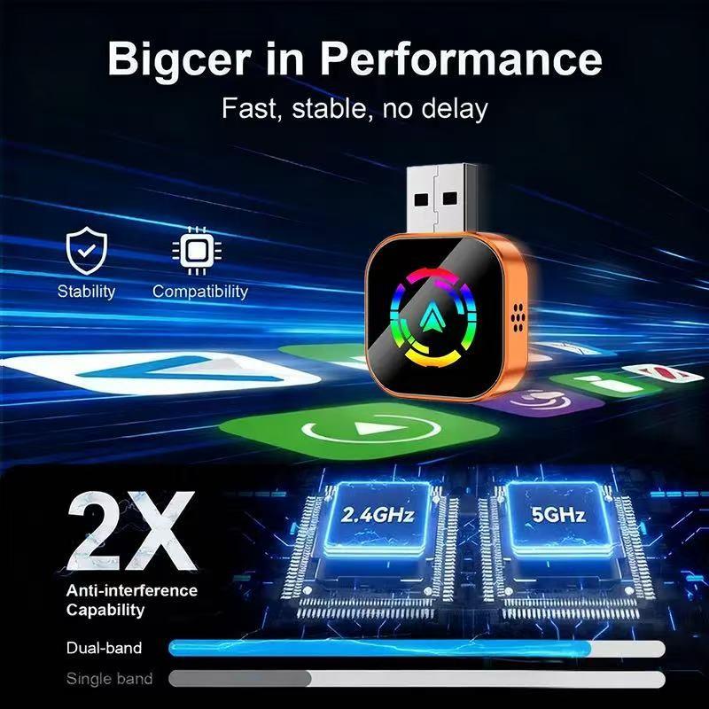 Wireless Carplay Adapter, 3-In-1 USB A/c Android Car System, Bluetooth-compatible Video Box, Screen Mirroring for iOS, Car Play Accessory for iPhone