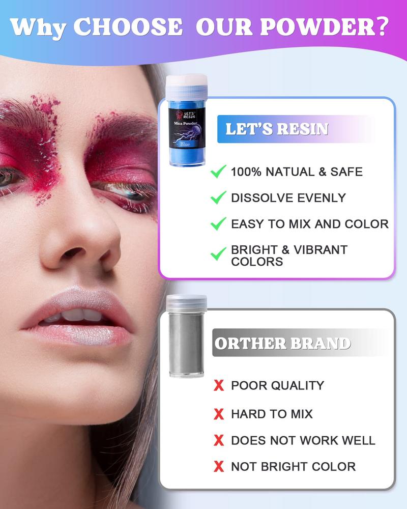 36/60 Colors Mica Powder, Mica Pigment Powder for Epoxy Resin/UV Resin, Natural Colorant Dye for Soap/Candle Making, Lip Gloss,Nail Polish, Slime and Bath Bomb Visit the LET'S RESIN Store