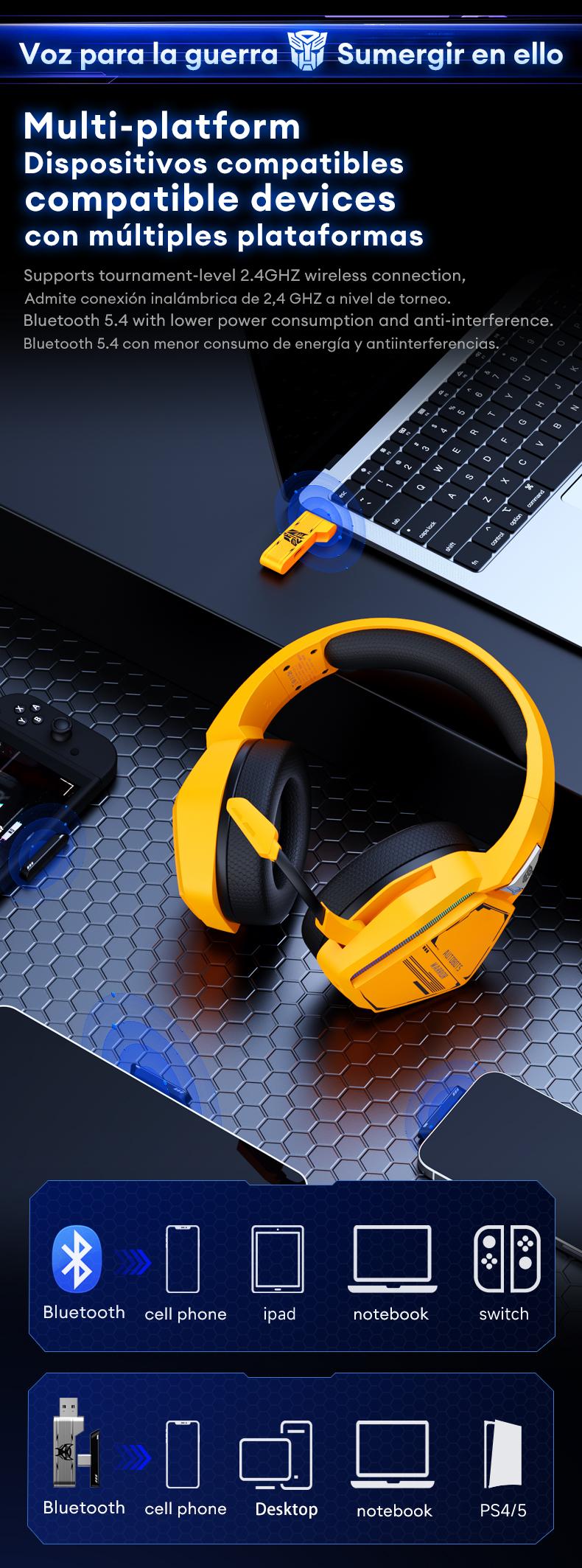 Transformers TF-G10 Wireless Gaming Headsets 2.4G+Bluetooth Compatible Headphones, High-Fidelity Surround 7.1 Audio Earphones with Noise Canceling Mic, Low Latency Gaming & Music Dual Mode