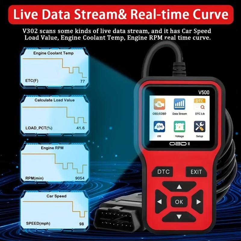 Latest Obd2 Scanner Diagnostic Tool Automotive Scan Tool with Engine Code Reader, Data Stream, Voltage Test, Erase Function, Car Battery Tester, Compatible with All Vehicles Since 1996