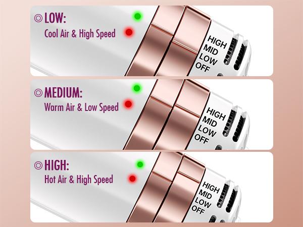 4-in-1 Blow Dryer Brush – Professional Hot Air Brush for Drying, Straightening, Curling & Volumizing, Smooth Heated Comb & Dual-Mode Styler, Perfect Gift for Mon , blowout hair styling tstraightener tools Curler, Comfort Handle Lightweight