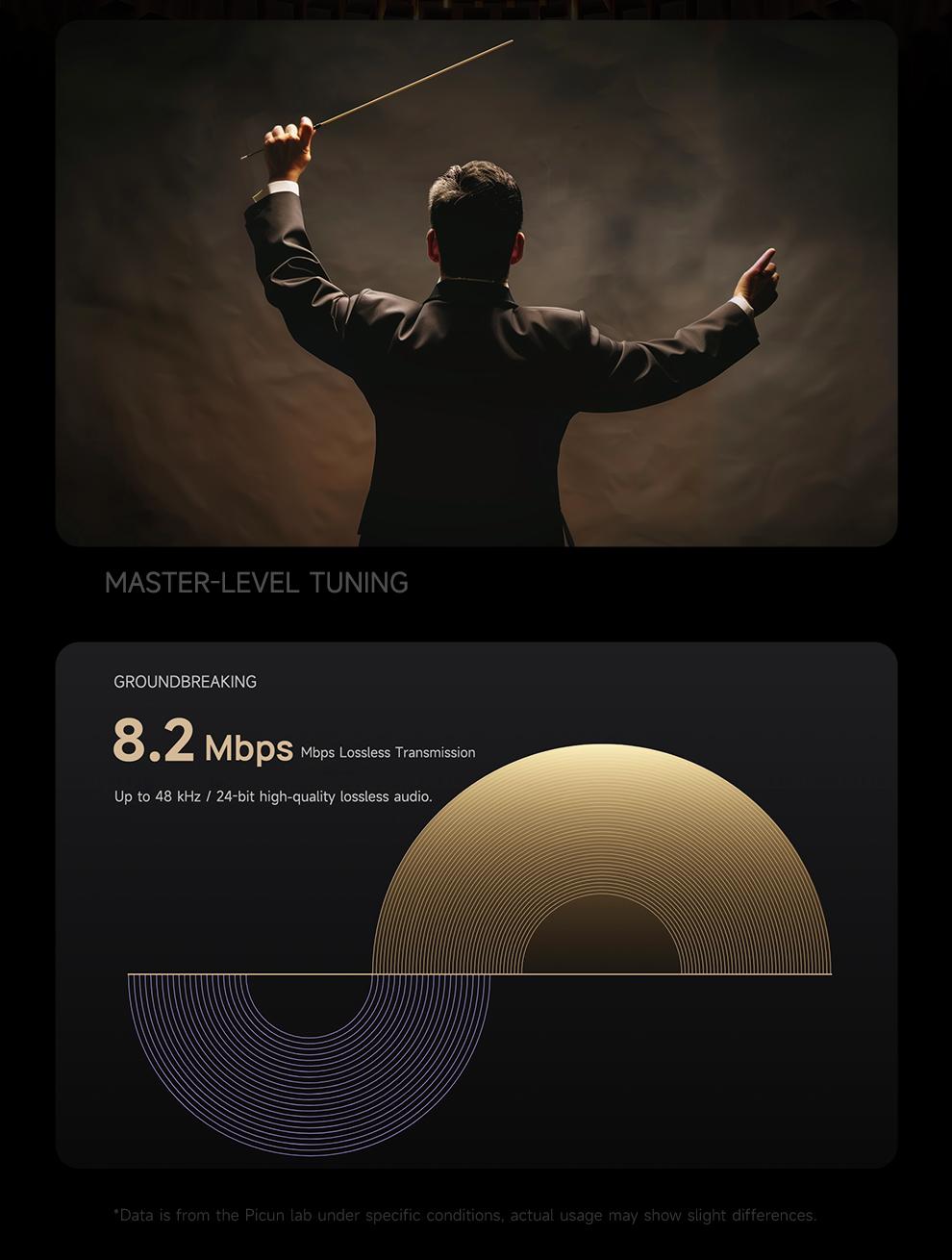 Picun T61 Wireless Bone Conduction Headphones, OWS Open Ear Earbuds with Earhooks, Bluetooth 5.4, Deep Bass, Lightweight & Sturdy, 25Hrs Playtime, IPX6 Waterproof, for Cycling Yoga Gym Workouts