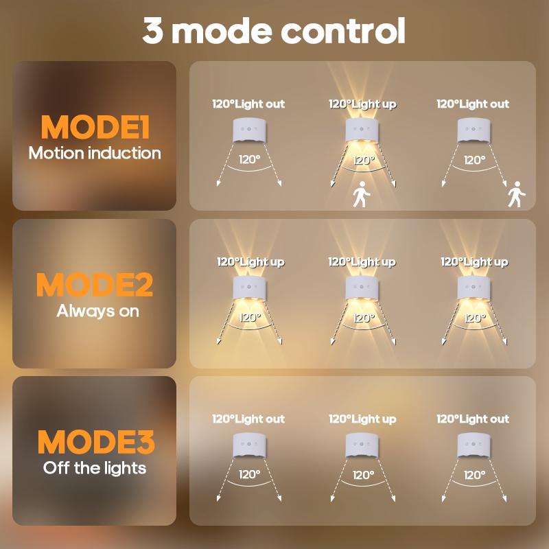 1/4pcs LED Motion Sensor Step Light, Touch Control, 3Colors Rechargeable LED Stair Light, Wall Lamp, Cordless LED Wall Night Lights for Steps, Bedroom, Hallway