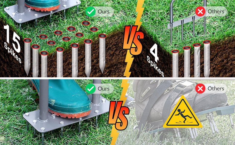 Walensee Lawn Aerator Spike Metal Manual Dethatching Soil Aerating Lawn, Pre-Assembled Grass Aerator Tools for Yard, Lawn Aeration, Garden Tool, Revives Lawn Health