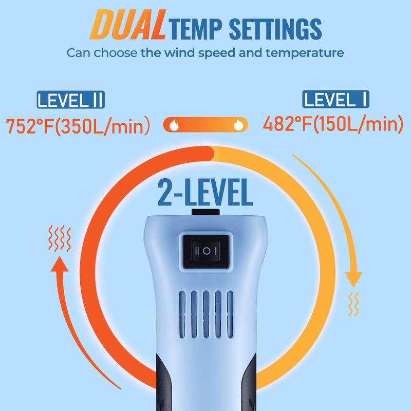 Heat Gun for Resin,350W Fast Heating Dual Temp Heat Gun (482°F~752°F) with 3 Nozzles and 2 Silicone Covers,4.9Ft Long Cable Heat Gun for Crafting,Shrink Tubing,Vinyl Wrap,Epoxy Resin