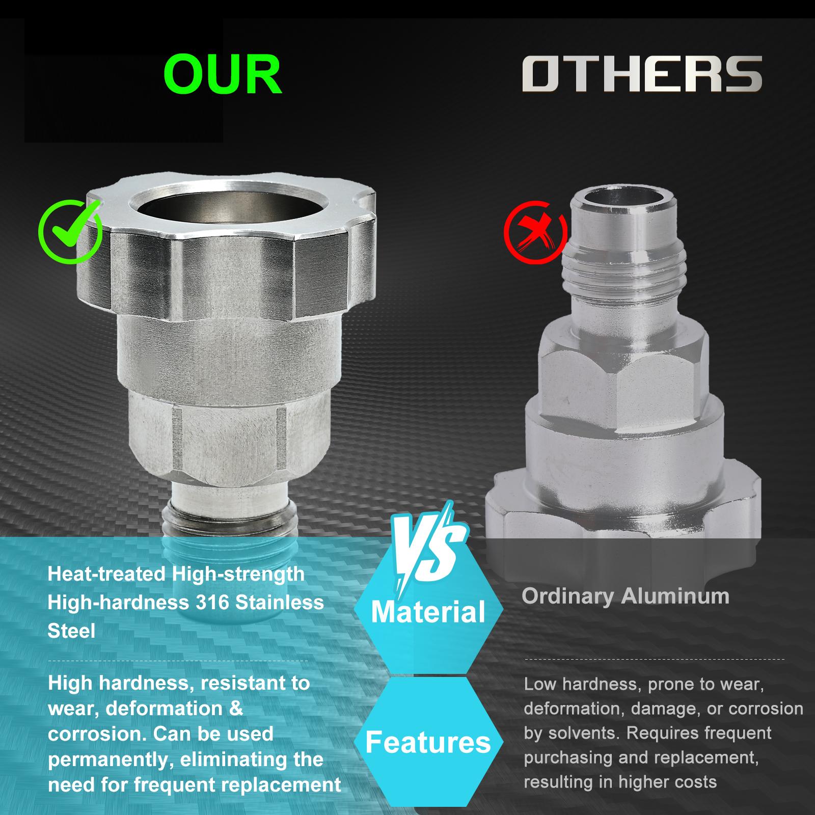 Paint System Spray Gun Cup Adapter - Stainless Steel Spray Gun Adapter for SATA, SATAjet, Iwata, Devilbiss, SAGOLA, Astro - 7 Models to Fit Most Paint Guns Brands - Durable Metal Connector for HVLP Spray Gun Cup Systems