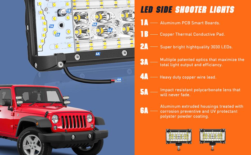 Nilight Side Shooter LED Light Bar 2PCS 5.5Inch Quadruple Row Spot Flood Combo Lights – With Wiring Harness Kit for Fog Driving Work Light on Truck SUV ATV UTV dealsforyoudays